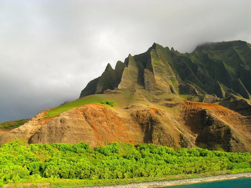 On the island of Kauai